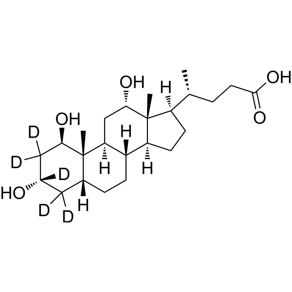 1β-Hydroxydeoxycholic Acid-d5
